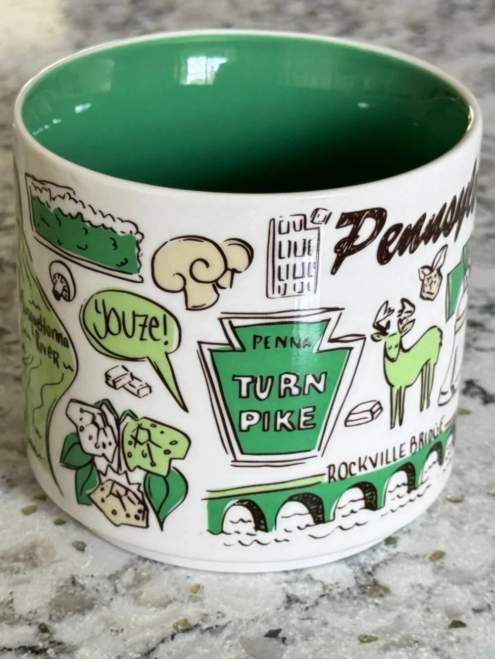 Starbucks Pennsylvania Been There Series 2018 Retired 14oz Mug NWOB